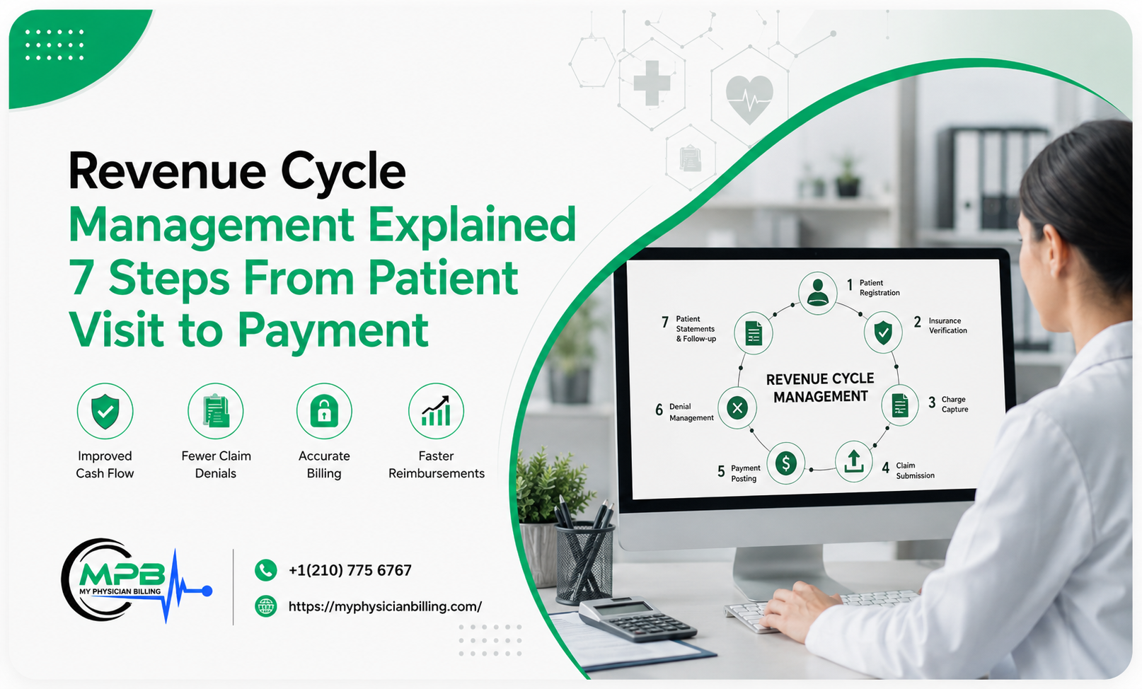 Revenue Cycle Management
